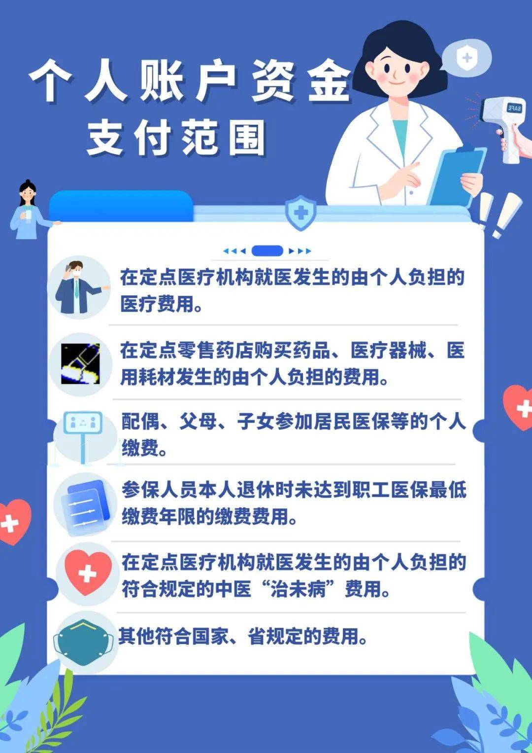 黔东最新在线套医保卡联系方式方法分析(最方便真实的黔东网上怎么套医保卡方法)