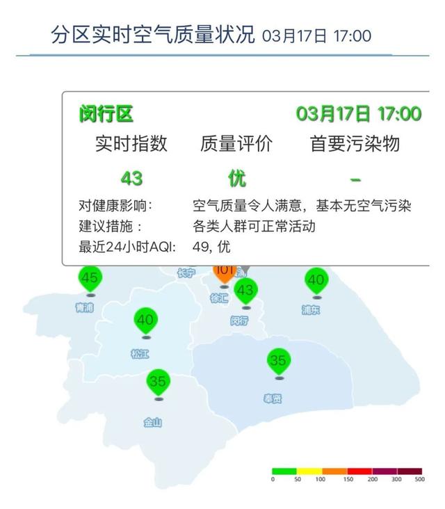 黔东最新上海24小时天气查询最新消息方法分析(最方便真实的黔东上海24小时天气预报查询方法)