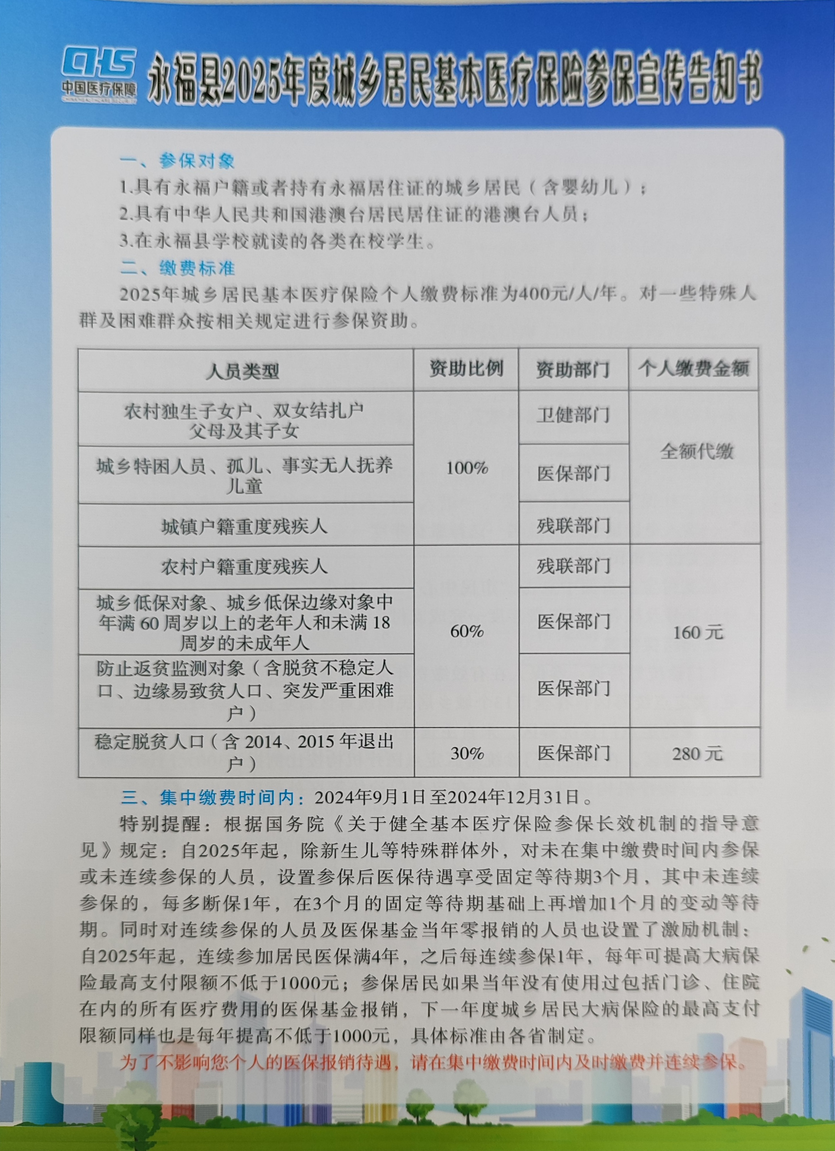 黔东最新套医保卡联系方式2025方法分析(最方便真实的黔东医保套现电话号码方法)