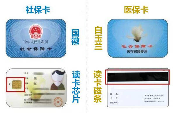 黔东最新24小时医保卡余额回收联系方式方法分析(最方便真实的黔东医保卡回收电话方法)