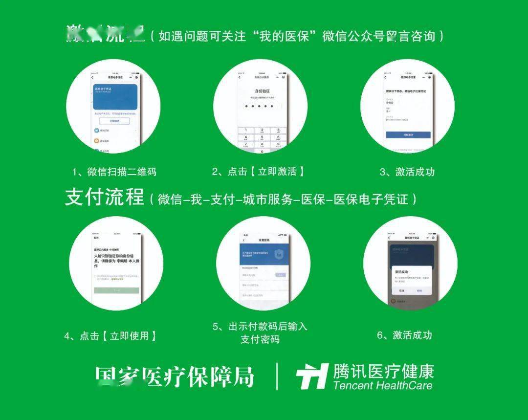 黔东关于急用钱24小时套医保卡微信的信息