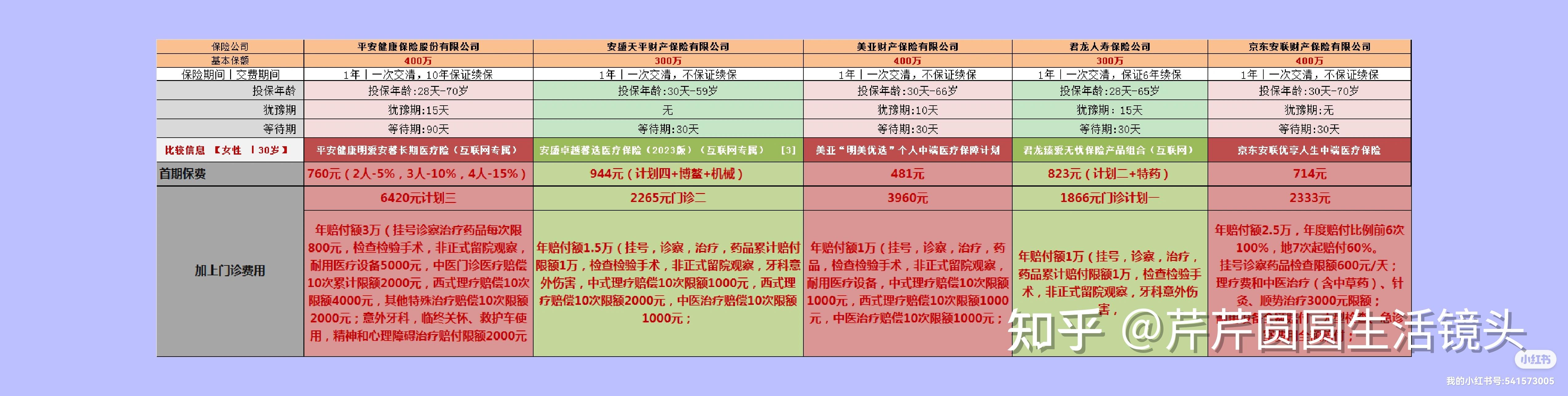 黔东最新医保提取代办中介怎么联系方法分析(最方便真实的黔东提取医疗保险提取需要什么手续方法)