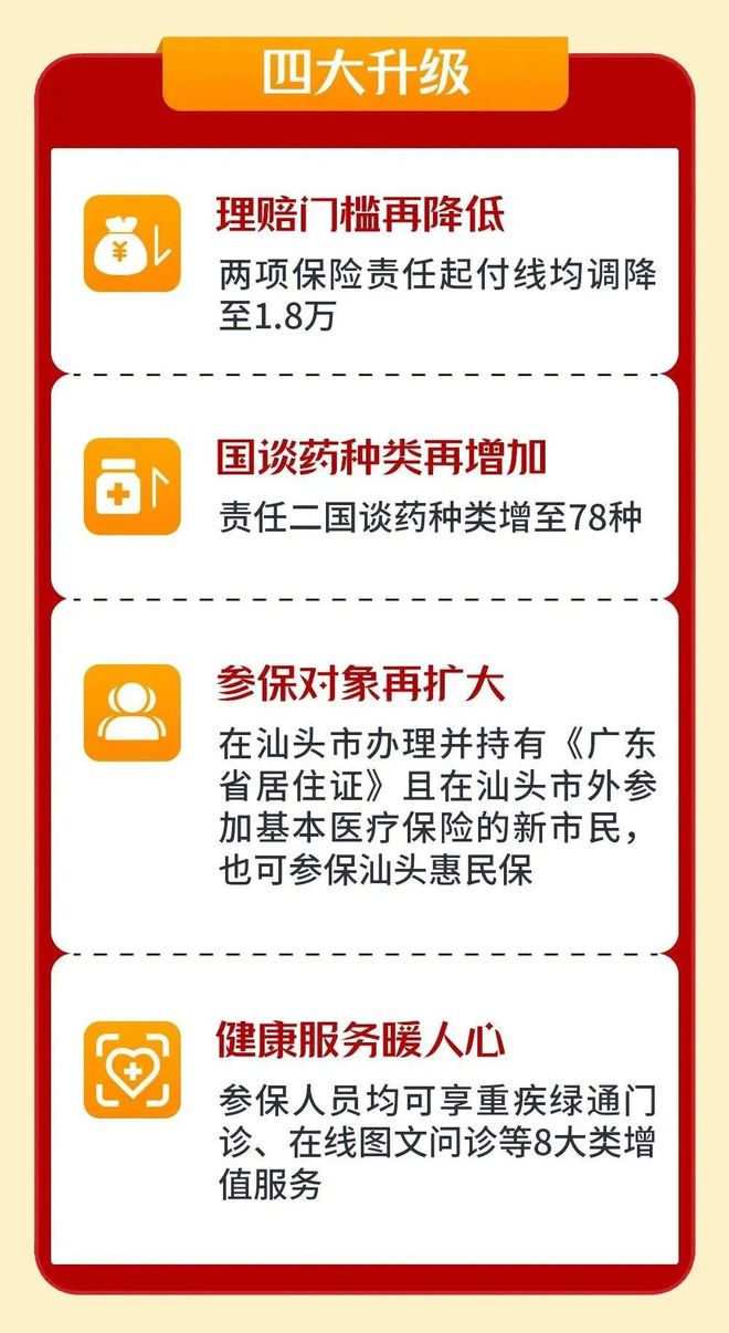 黔东最新医保套现怎么套啊最快的办法方法分析(最方便真实的黔东医保套现怎么套啊最快的办法徾欣qw413612医保套出钱方法)