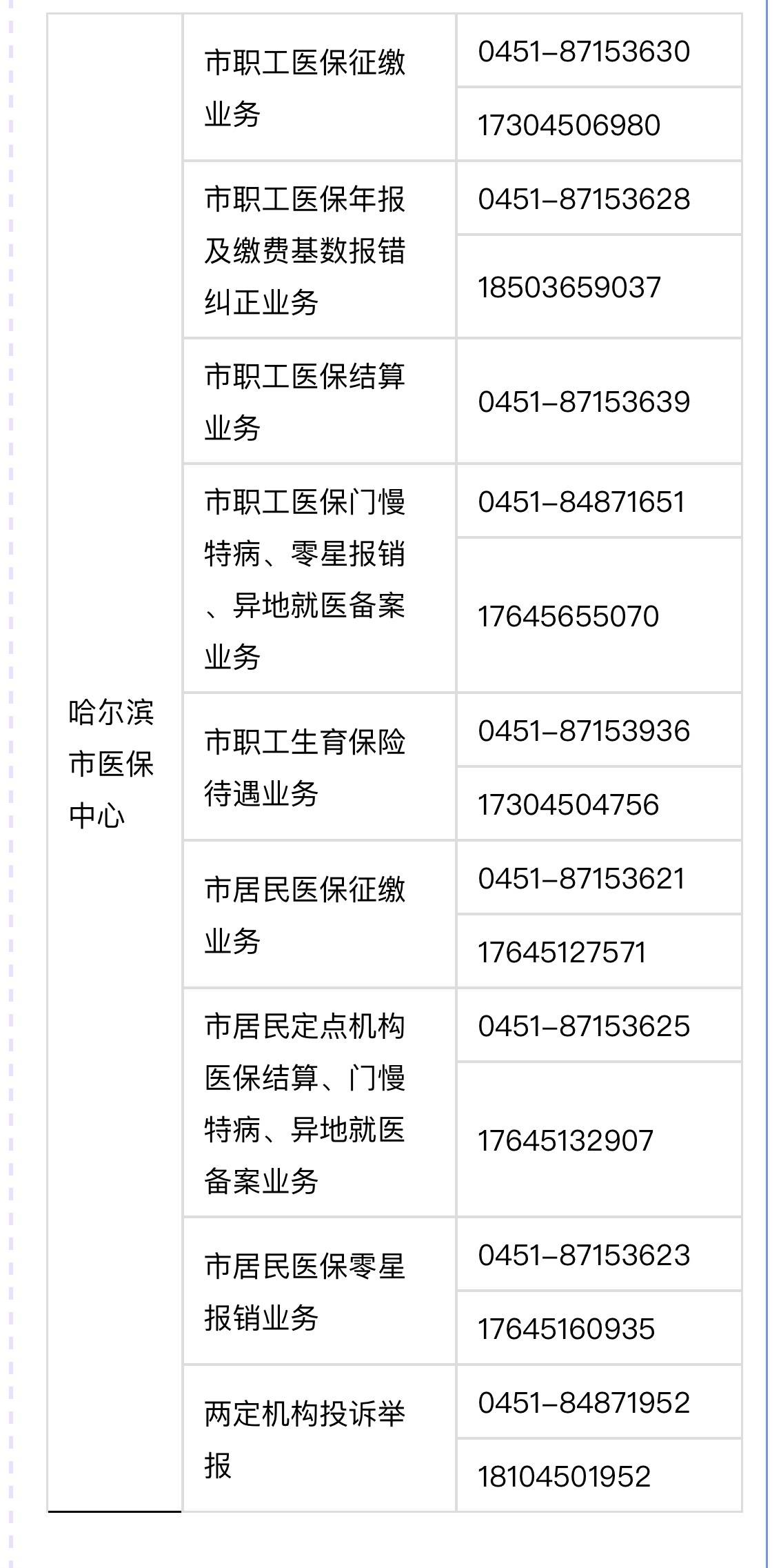 黔东最新24小时高价回收医保余额方法分析(最方便真实的黔东24小时高价回收医保余额怎么算方法)