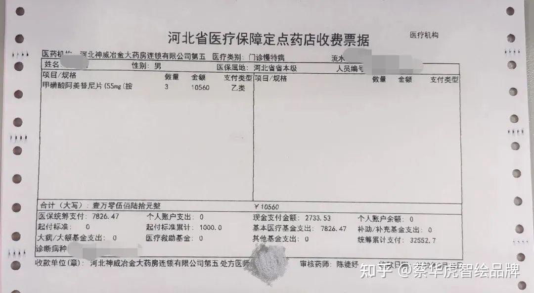 黔东最新药店套医保取现成功率方法分析(最方便真实的黔东药店医保卡套取现金方法)
