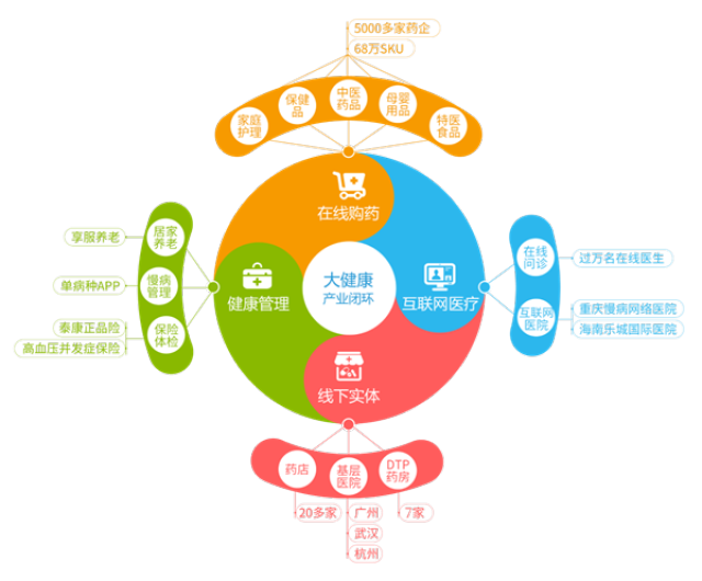黔东最新药店5000元能套现多少方法分析(最方便真实的黔东医保换现金秒到账微信方法)