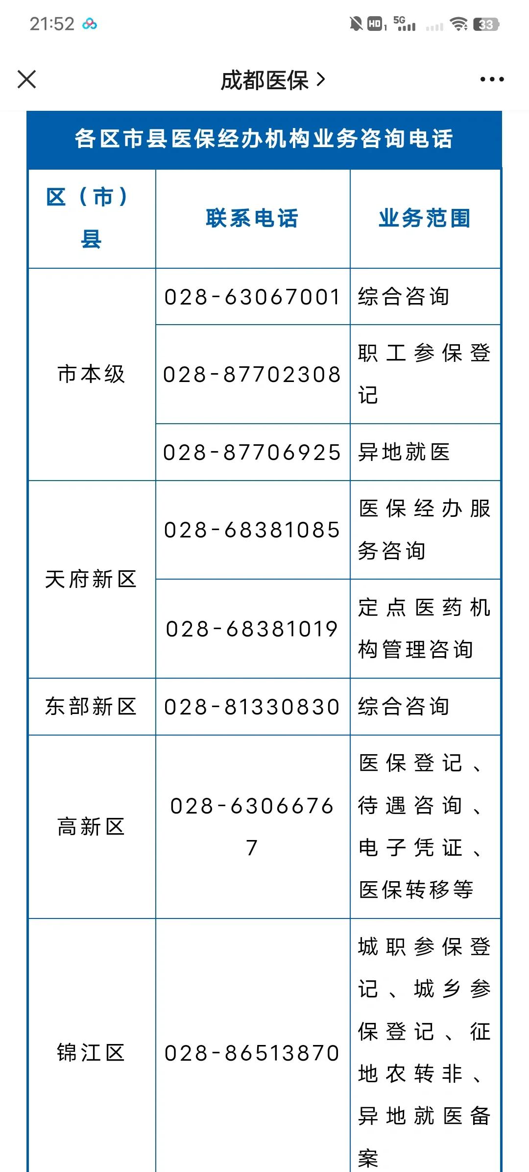详细阅读:黔东最新医保卡过期了还能正常使用吗方法分析(最方便真实的黔东旧的医保卡还能用吗方法) 黔东最新医保卡过期了还能正常使用吗方法分析(最方便真实的黔东旧的医保卡还能用吗方法)