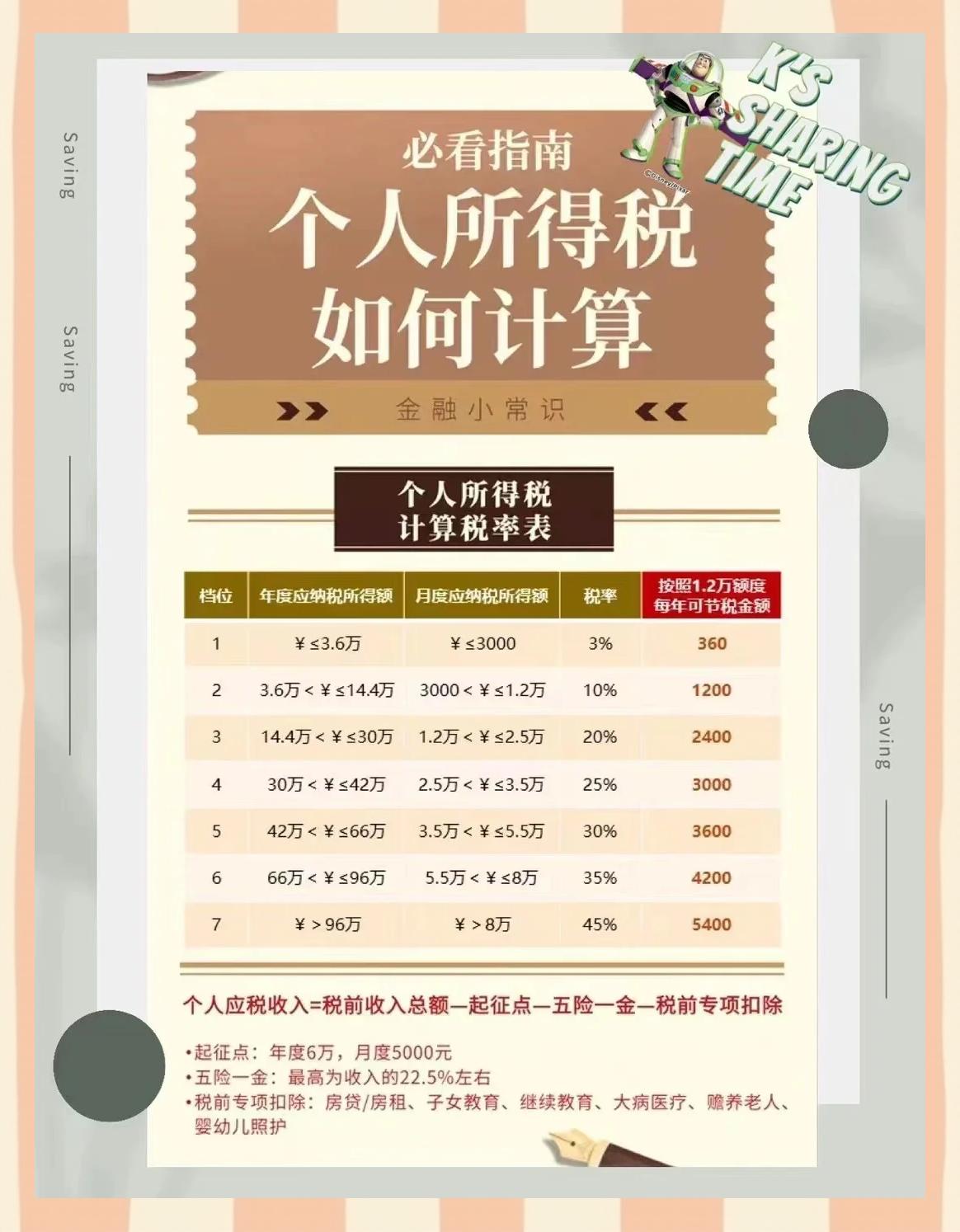 黔东最新找中介10分钟提取养老金的钱方法分析(最方便真实的黔东中介提取公积金的方法方法)