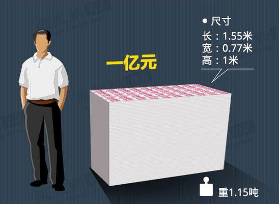 黔东最新急用钱套医保卡怎么套出来现金方法分析(最方便真实的黔东套现医保卡有什么风险方法)