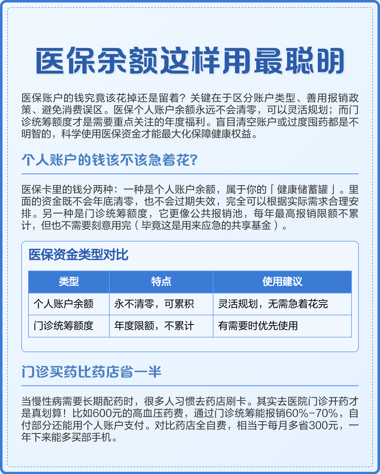 详细阅读:黔东最新医保卡钱会过期吗方法分析(最方便真实的黔东医保卡上余额会过期吗方法) 黔东最新医保卡钱会过期吗方法分析(最方便真实的黔东医保卡上余额会过期吗方法)