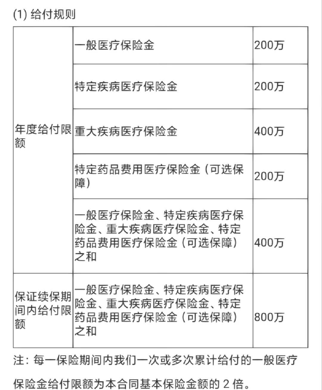 黔东最新医保提取中介联系方式方法分析(最方便真实的黔东急用钱24小时套医保卡方法)