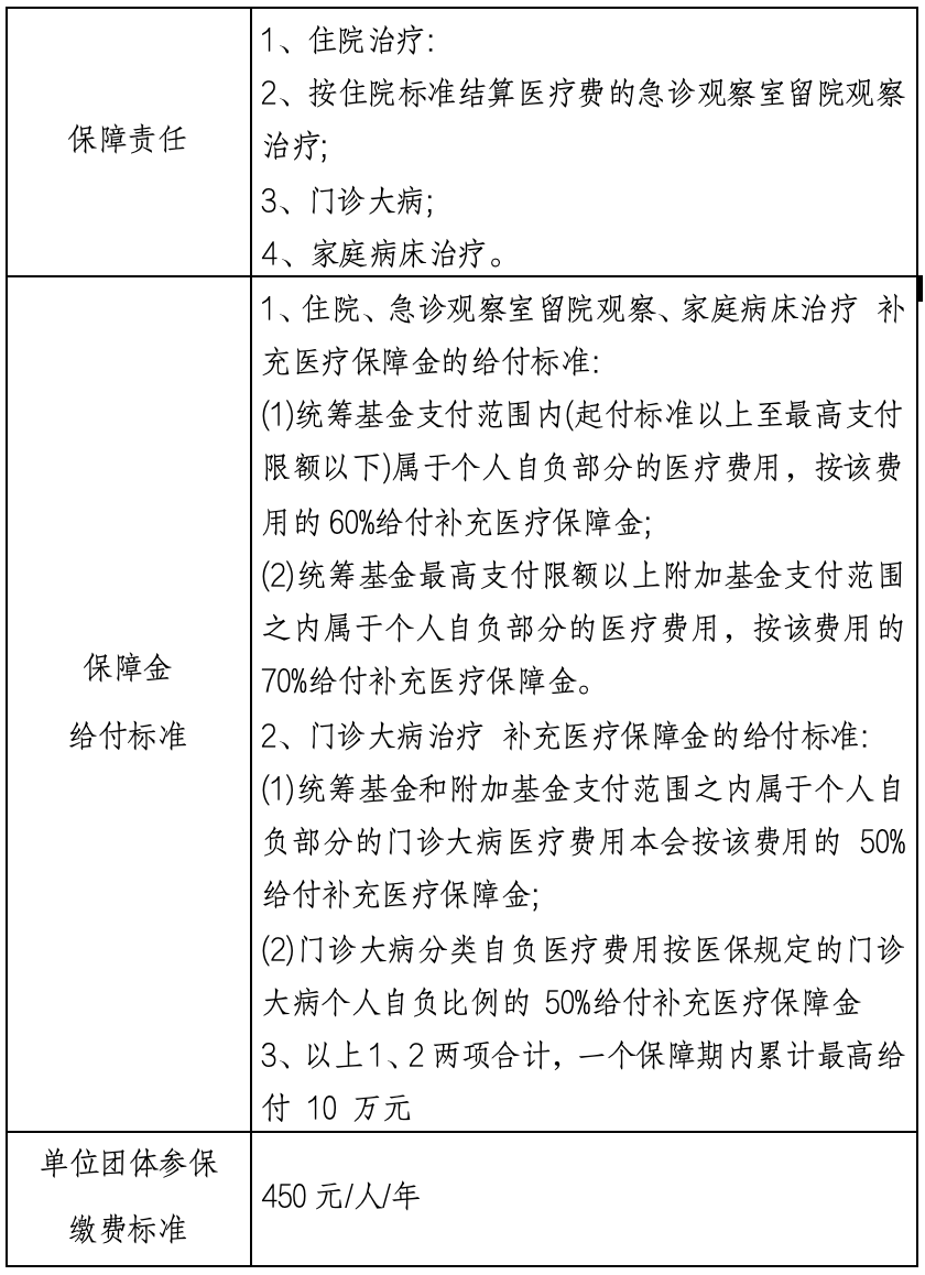 黔东最新上海医保提现中介方法分析(最方便真实的黔东什么药店愿意给你套医保卡方法)