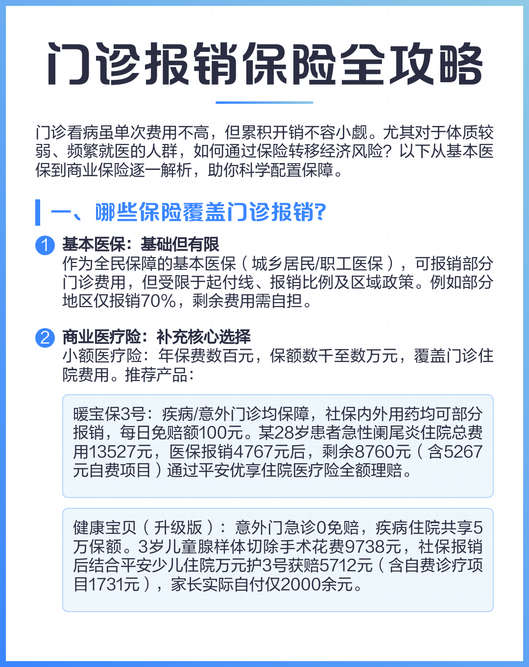 黔东最新全国小额医保卡变现联系方式方法分析(最方便真实的黔东小额医保报销方法)