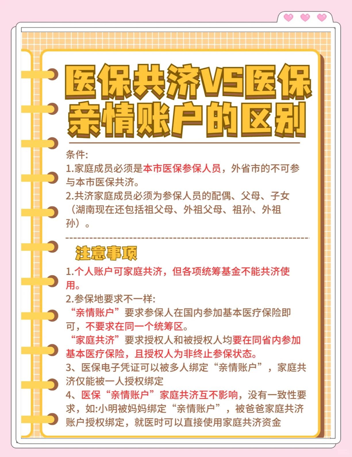 黔东最新医保5%与9%的区别方法分析(最方便真实的黔东医保10%和55%的区别方法)